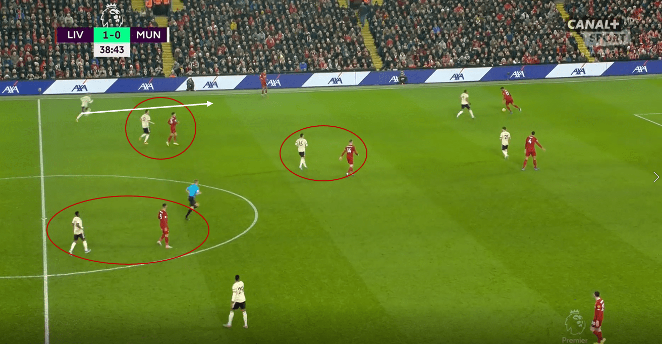 Solksjaer's shape selection: Preview of the key tactical decisions ahead of Liverpool vs Manchester United tactical analysis tactics