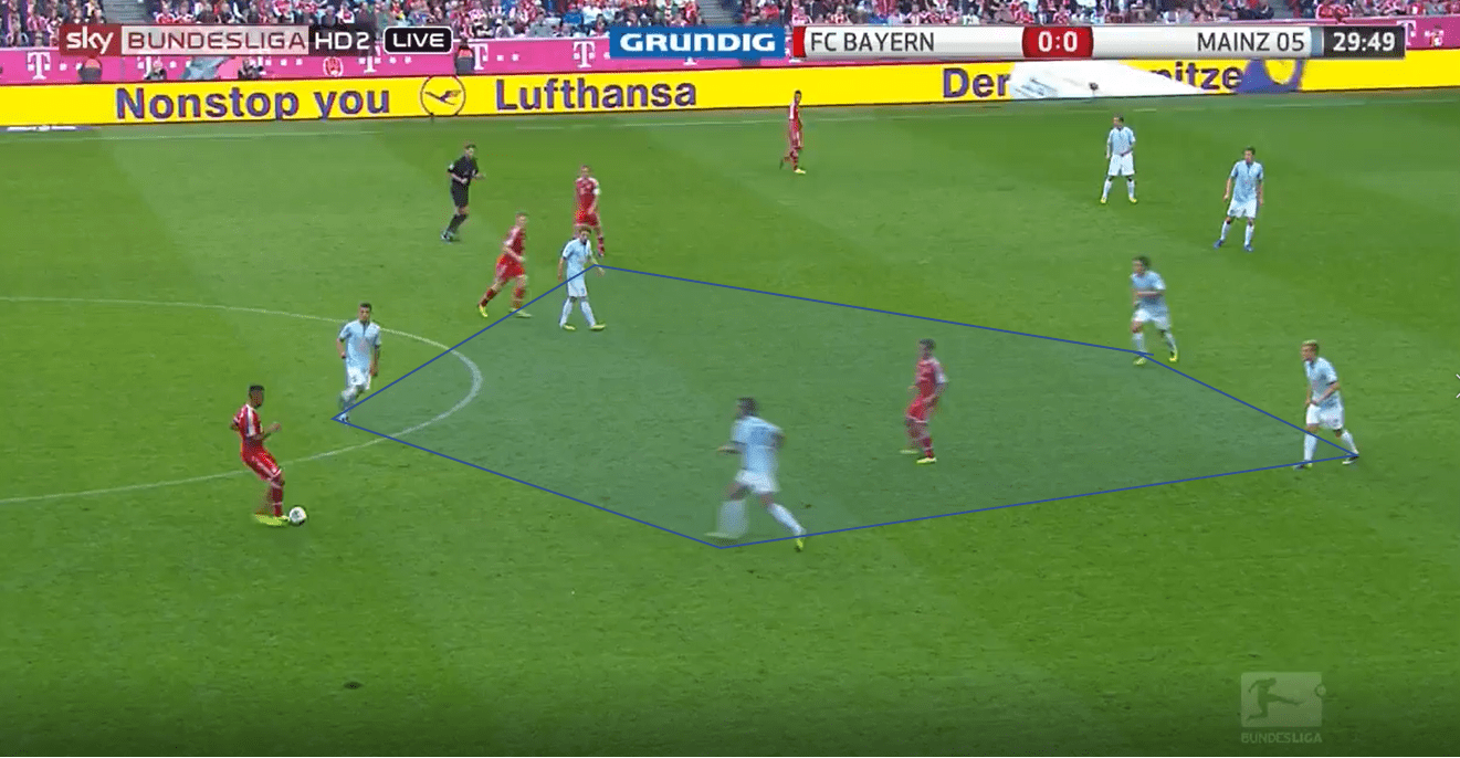 The tactics behind Thomas Tuchel's battles against Pep Guardiola- Should he be Chelsea's next coach? tactical analysis tactics