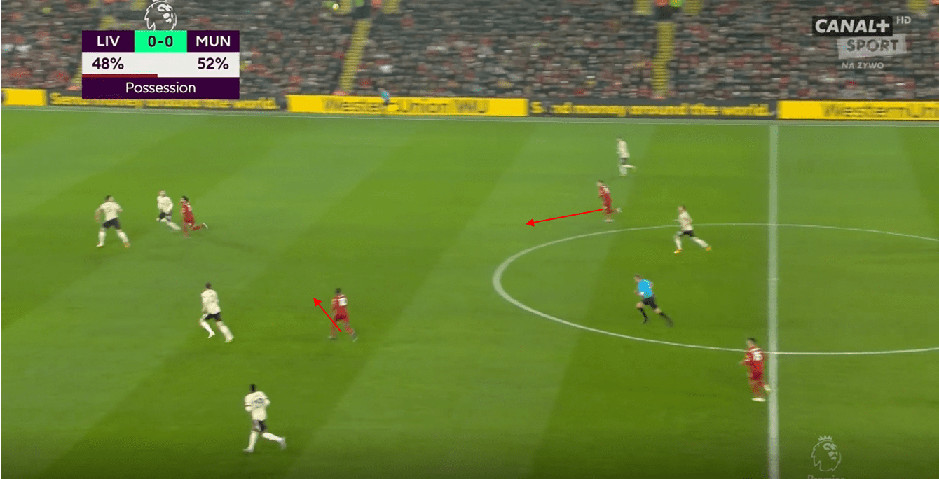 Solksjaer's shape selection: Preview of the key tactical decisions ahead of Liverpool vs Manchester United tactical analysis tactics