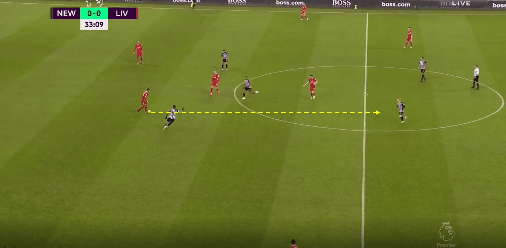 Premier League 20/21: Newcastle vs Liverpool- tactical analysis tactics