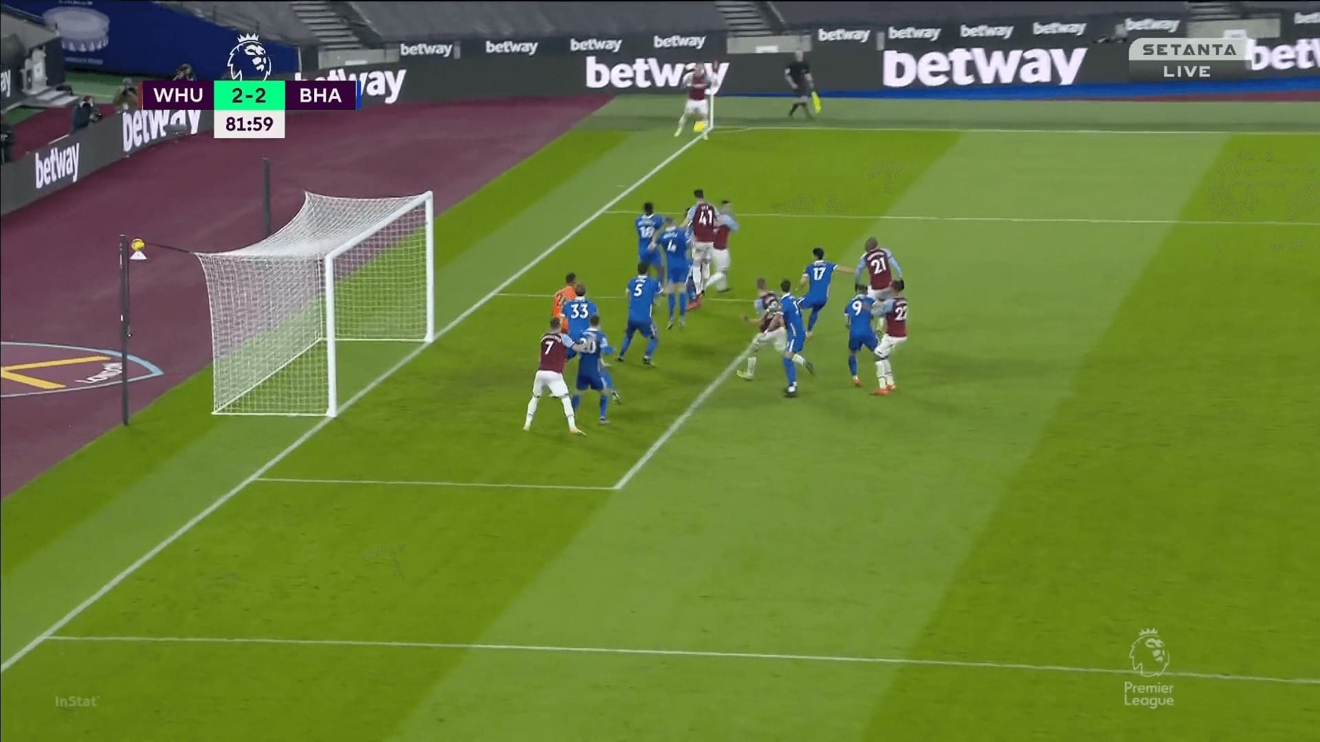 Premier League 2020/21: West Ham United - set-piece analysis