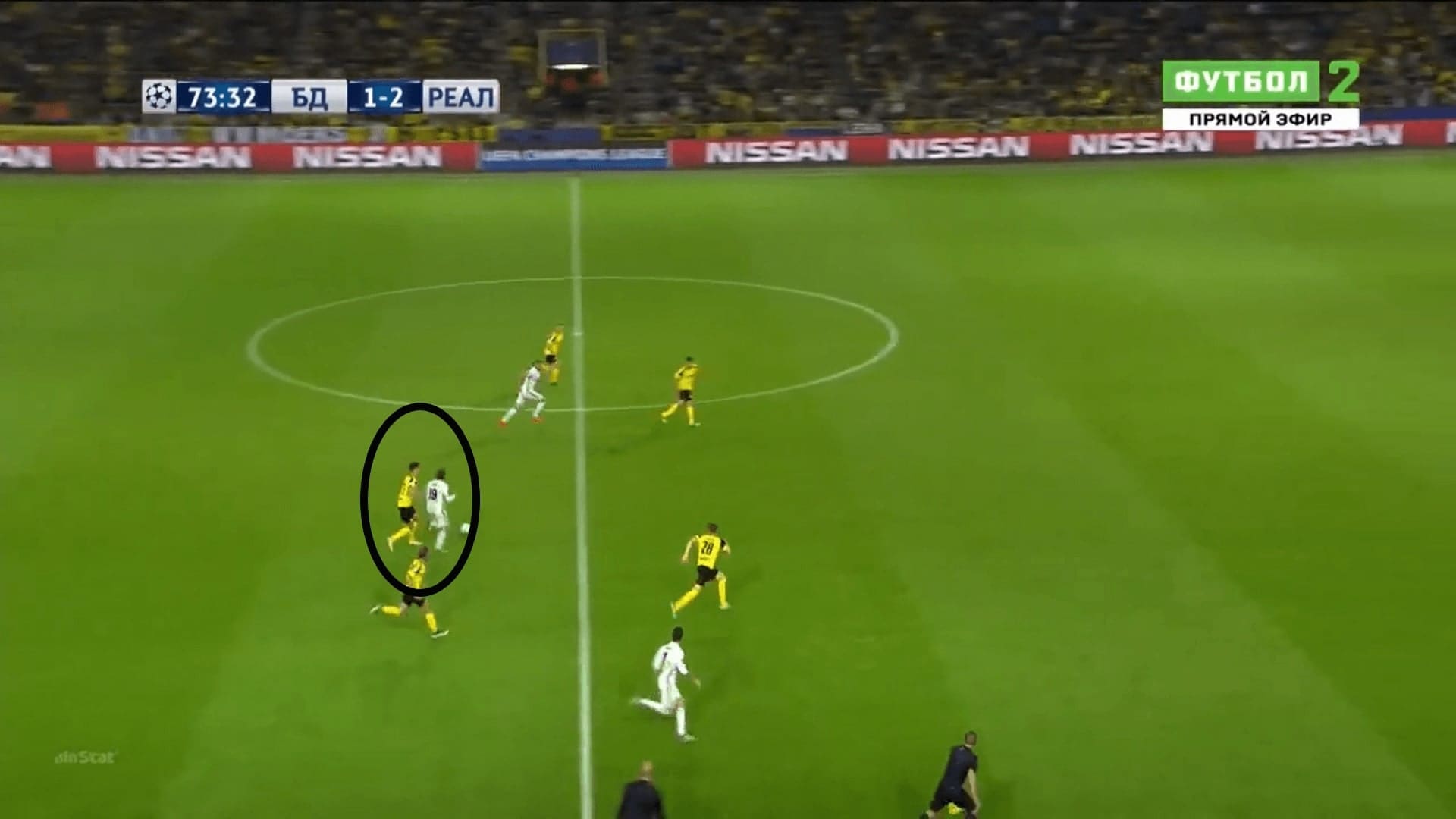 Thomas Tuchel at Chelsea 2020/21 - tactical analysis - tactics