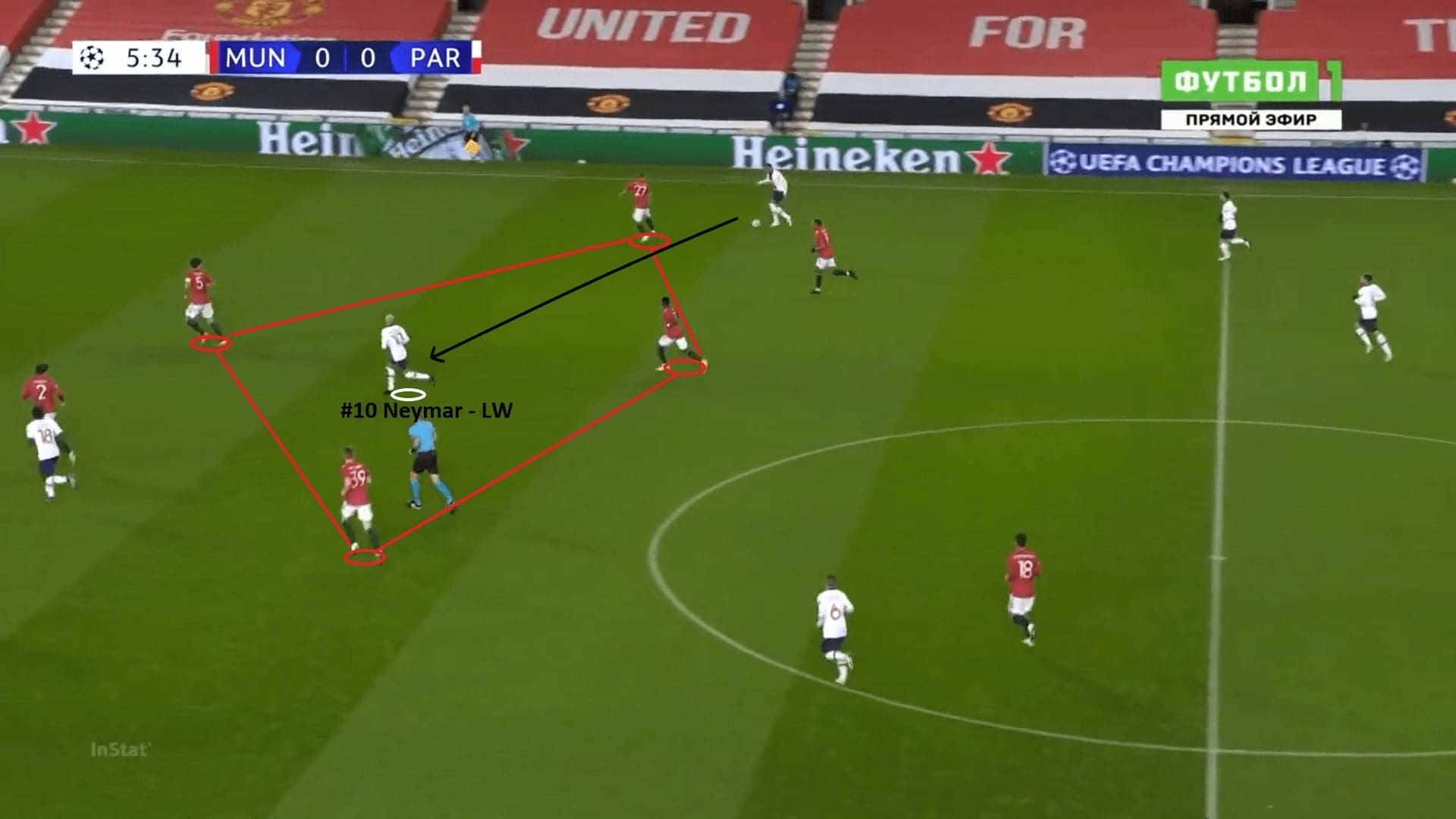 Thomas Tuchel at Chelsea 2020/21 - tactical analysis - tactics