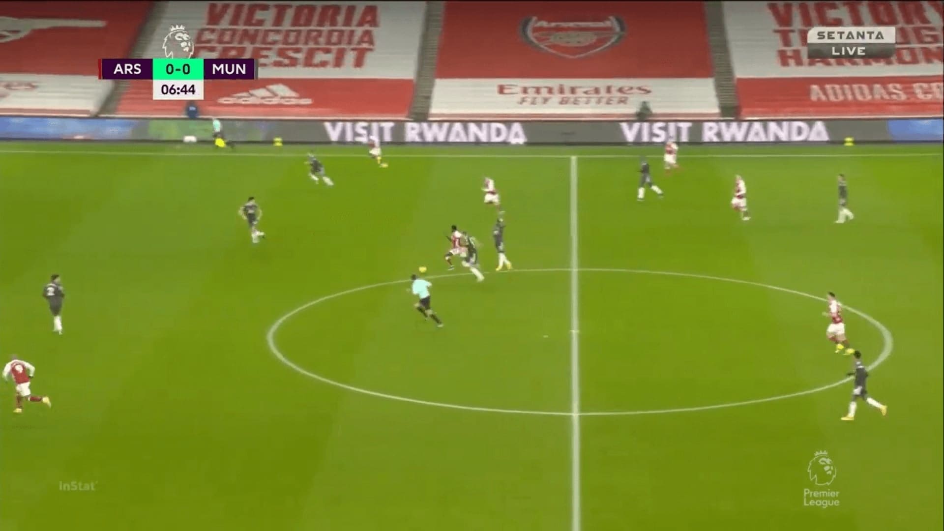 Premier League 2020/21: Arsenal vs Manchester United - tactical analysis