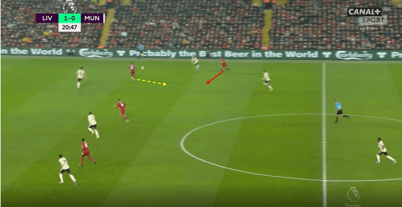 Solksjaer's shape selection: Preview of the key tactical decisions ahead of Liverpool vs Manchester United tactical analysis tactics