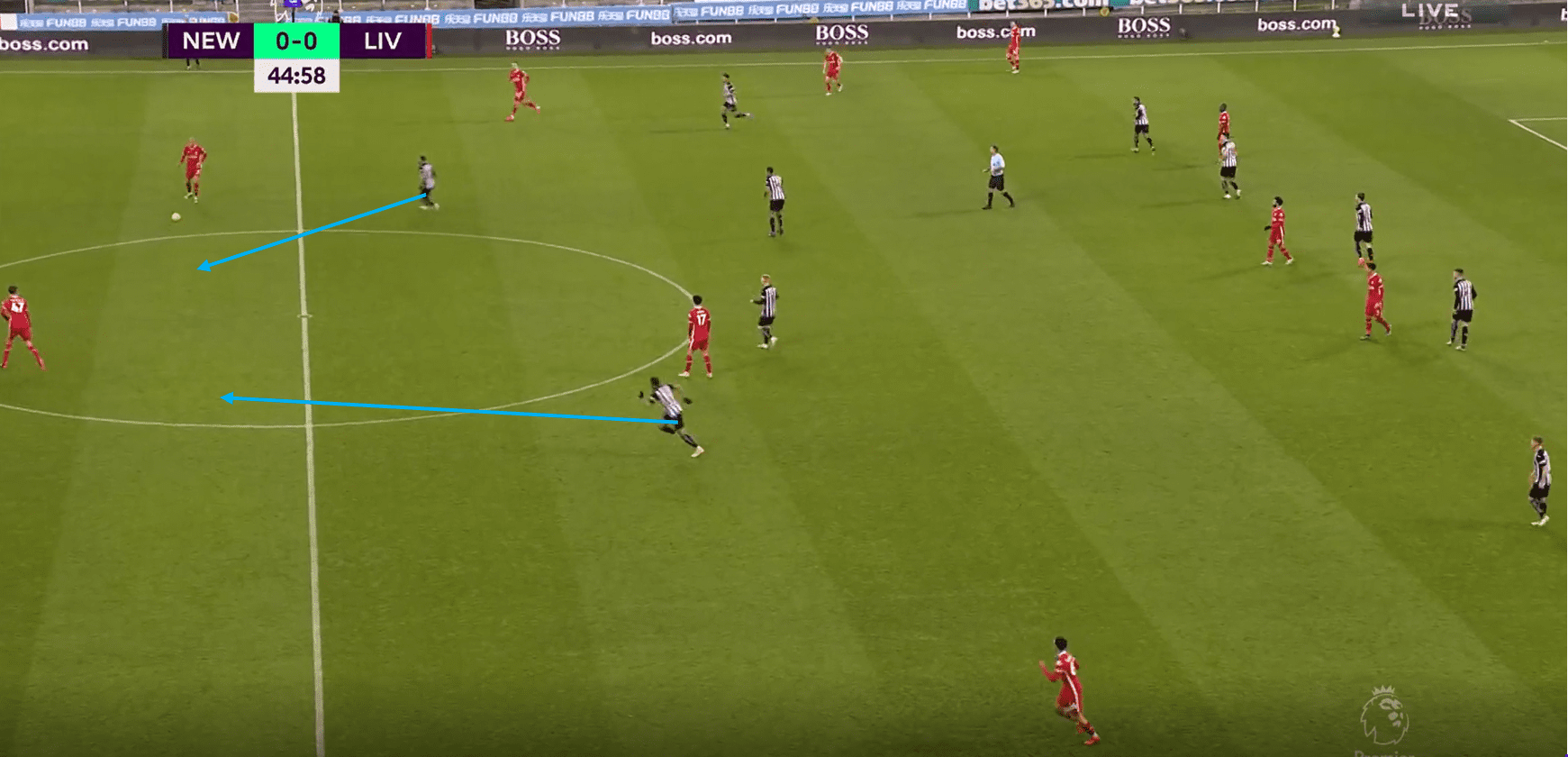 Premier League 20/21: Newcastle vs Liverpool- tactical analysis tactics