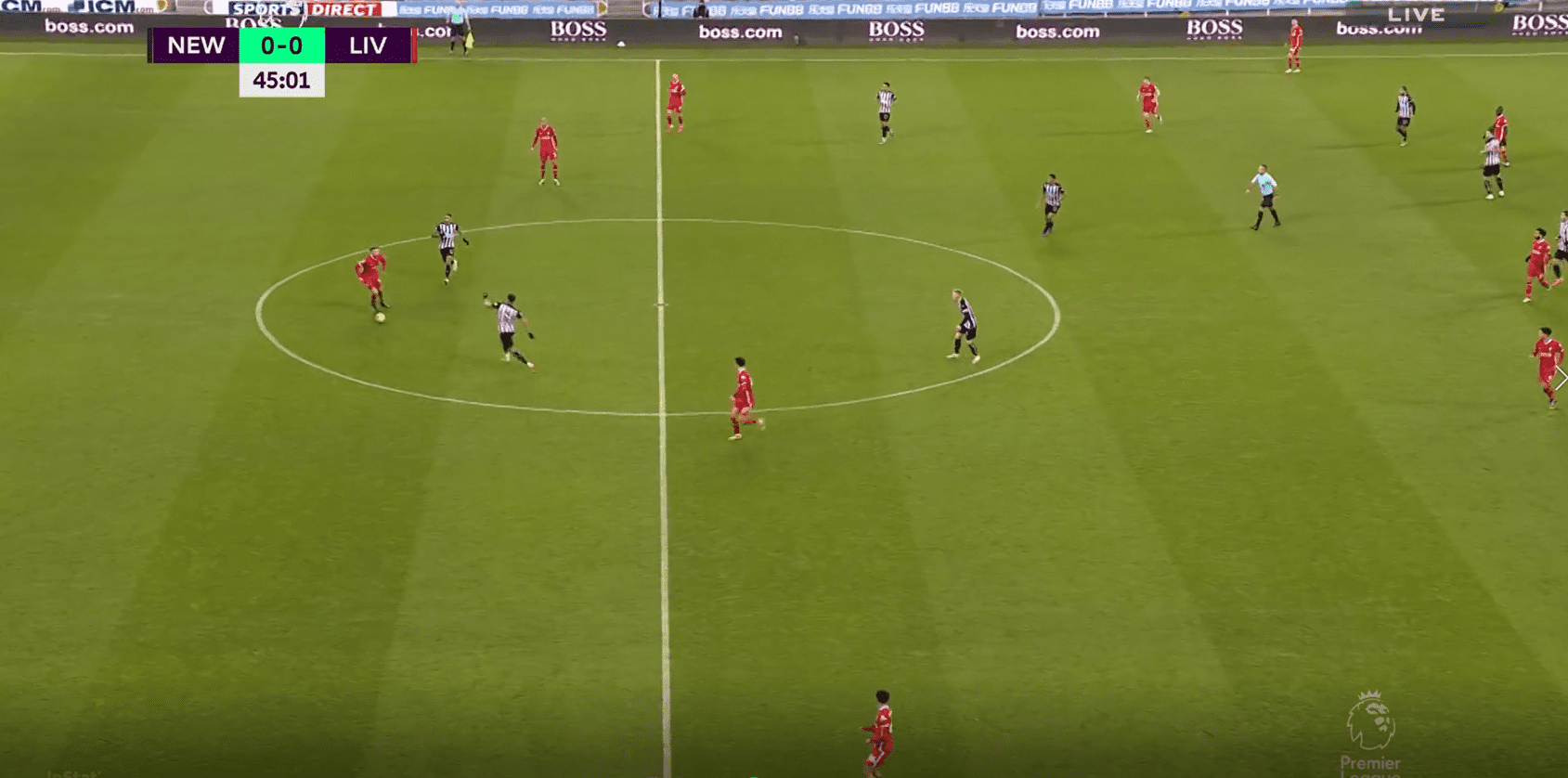 Premier League 20/21: Newcastle vs Liverpool- tactical analysis tactics