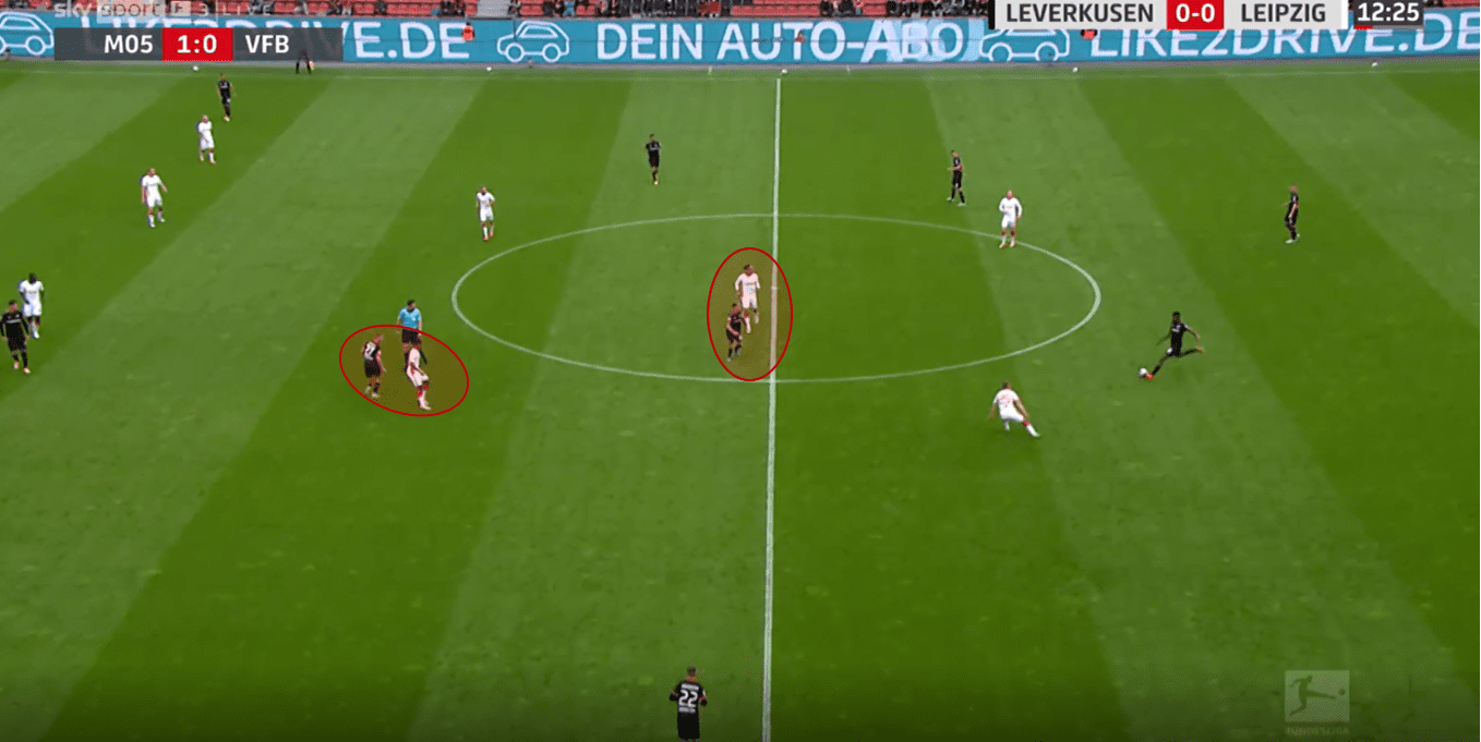 The four defensive strategies that make Julian Nagelsmann the most in demand coach in Europe tactical analysis tactics