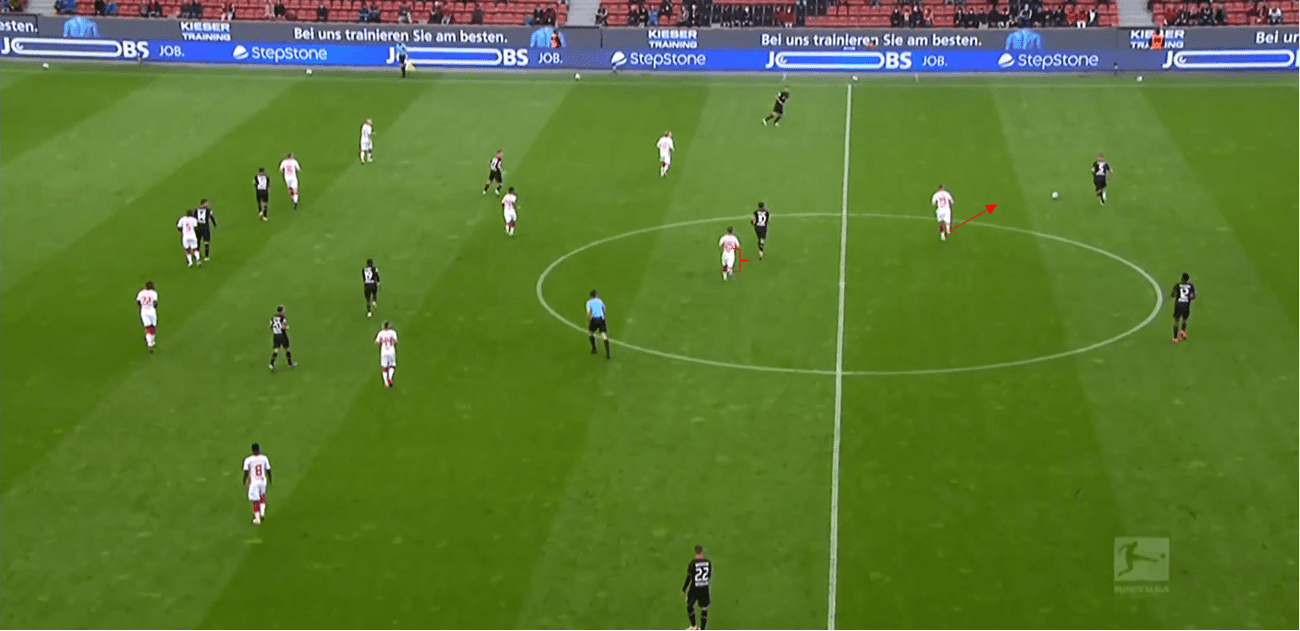 The four defensive strategies that make Julian Nagelsmann the most in demand coach in Europe tactical analysis tactics