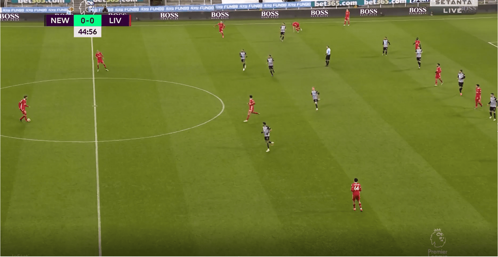 Premier League 20/21: Newcastle vs Liverpool- tactical analysis tactics