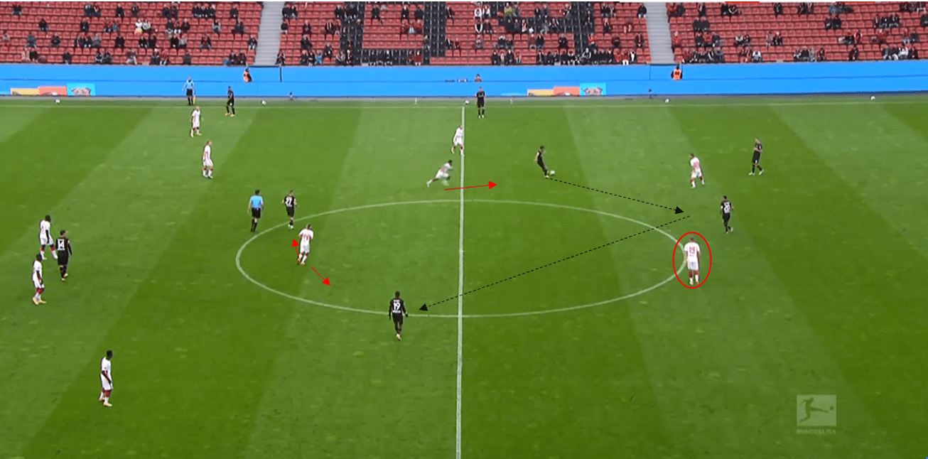 The four defensive strategies that make Julian Nagelsmann the most in demand coach in Europe tactical analysis tactics