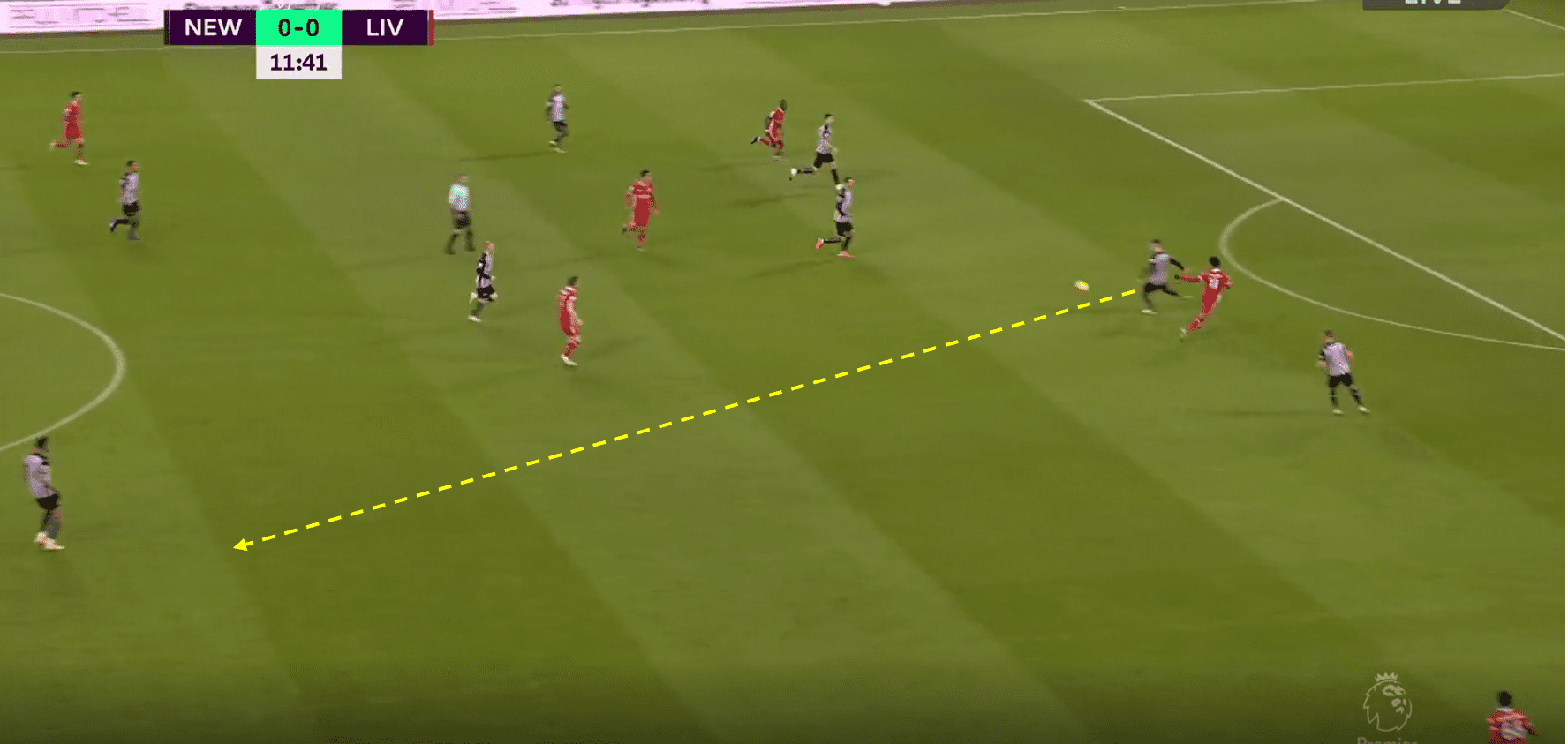 Premier League 20/21: Newcastle vs Liverpool- tactical analysis tactics