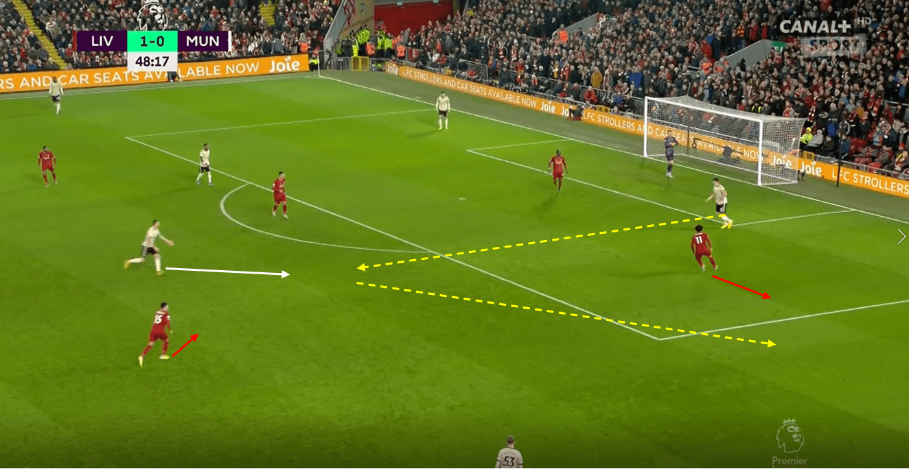 Solksjaer's shape selection: Preview of the key tactical decisions ahead of Liverpool vs Manchester United tactical analysis tactics