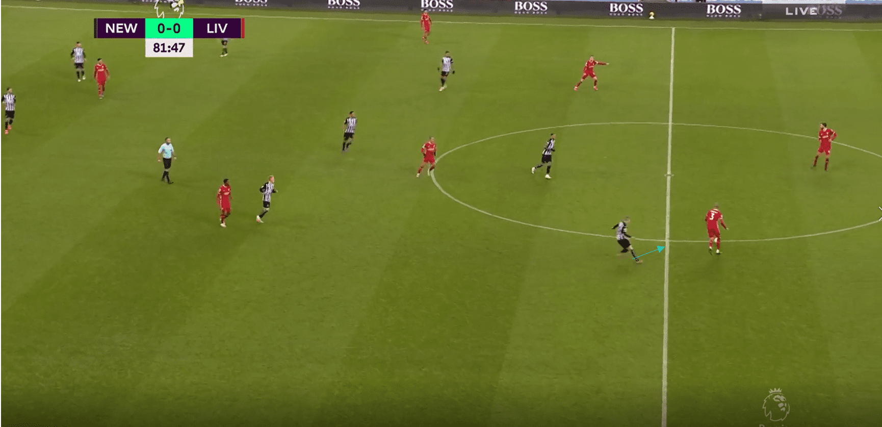 Premier League 20/21: Newcastle vs Liverpool- tactical analysis tactics