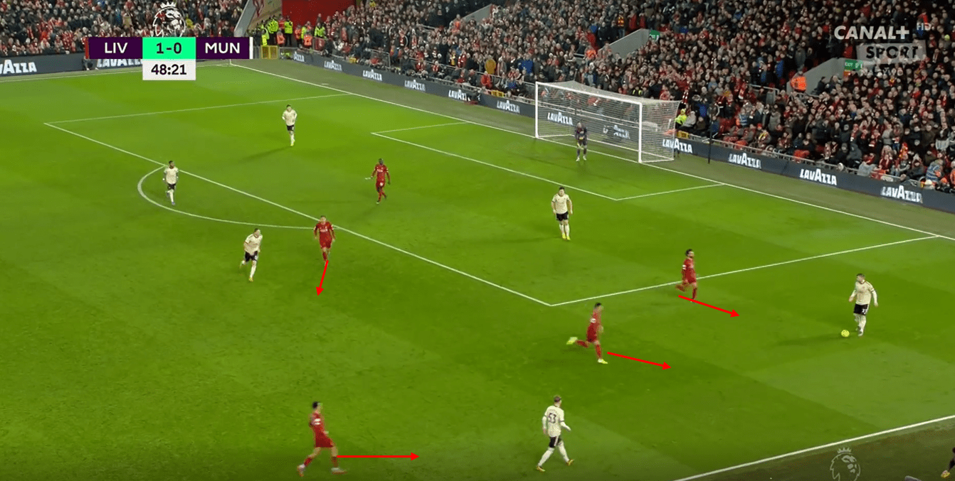 Solksjaer's shape selection: Preview of the key tactical decisions ahead of Liverpool vs Manchester United tactical analysis tactics