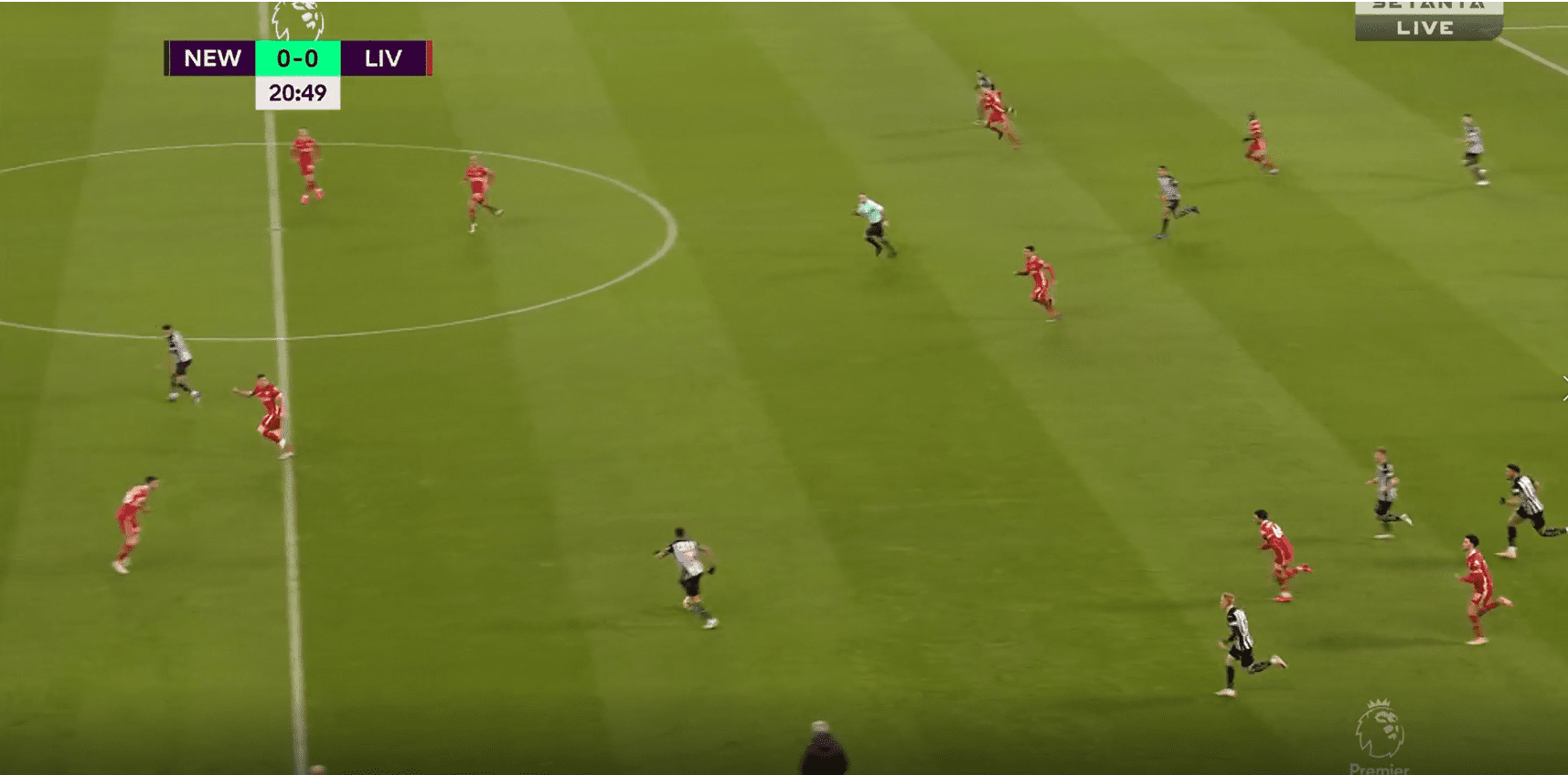 Premier League 20/21: Newcastle vs Liverpool- tactical analysis tactics