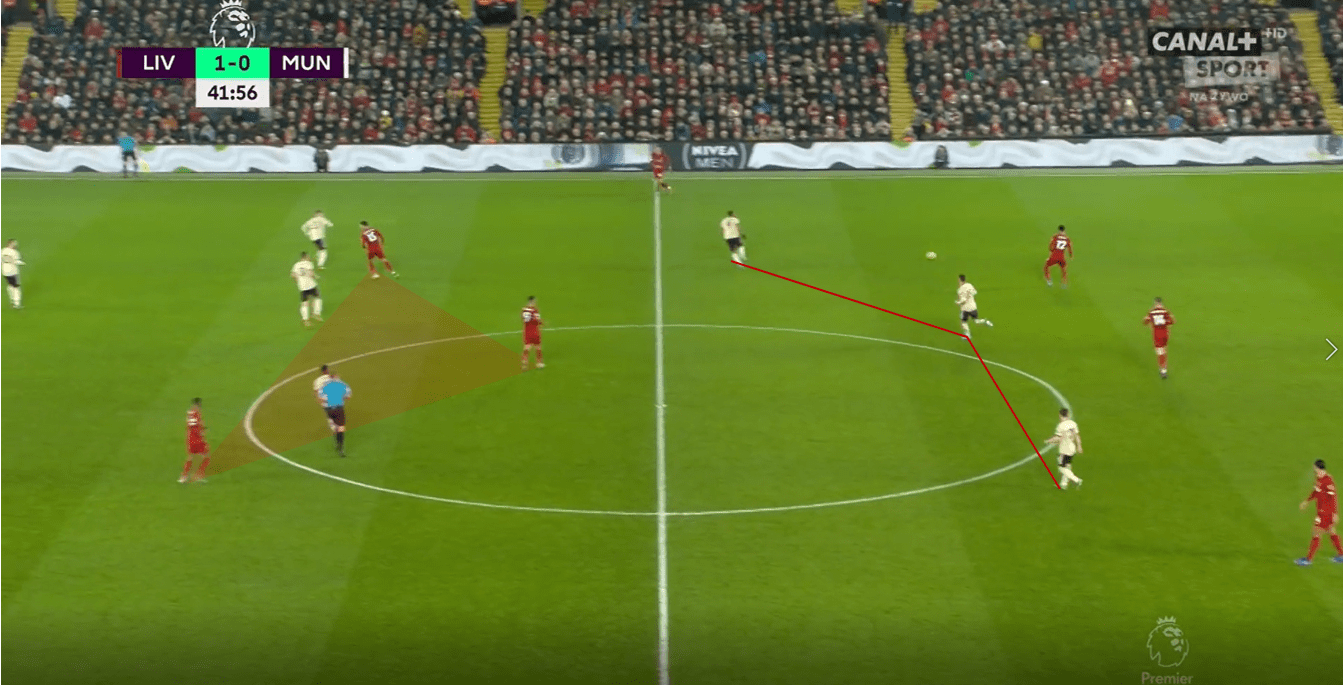 Solksjaer's shape selection: Preview of the key tactical decisions ahead of Liverpool vs Manchester United