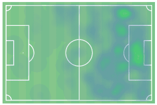 Chelsea Women 2020/21: Who should be their starting centre-forward? - scout report tactical analysis tactics