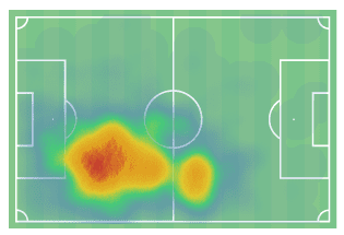 Abby Dahlkemper at Manchester City Women 2020/21 - scout report tactical analysis tactics