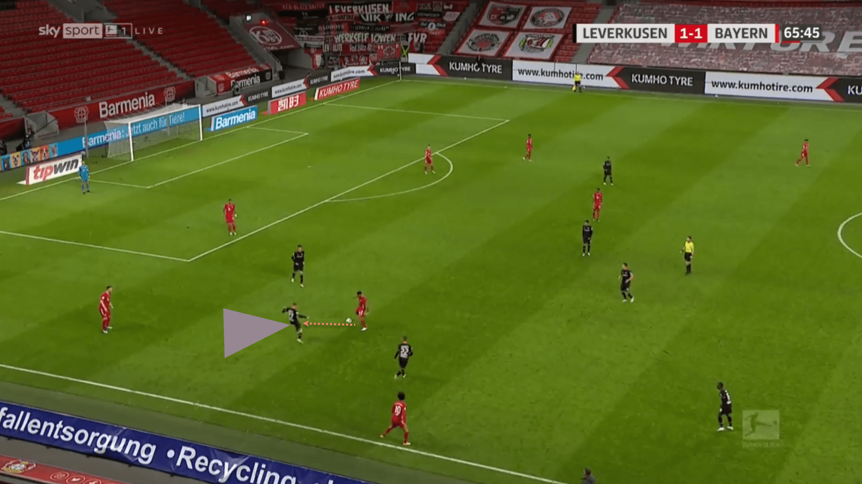 Florian Wirtz Bundesliga Bayer Leverkusen tactical analysis scout report