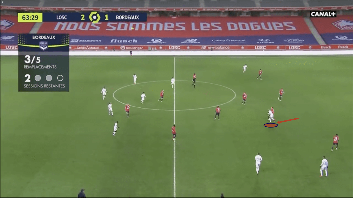 Winning more aerial duels than Van Dijk: A revealing analysis of LFC-linked LOSC starlet Botman - tactical analysis tactics