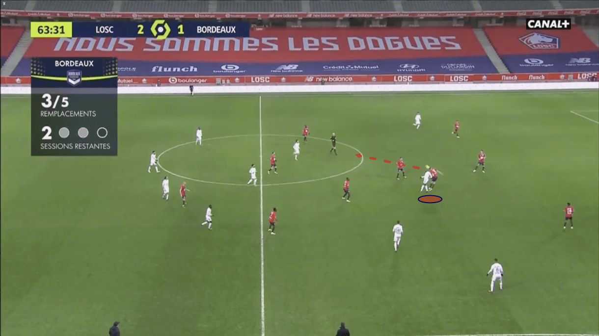 Winning more aerial duels than Van Dijk: A revealing analysis of LFC-linked LOSC starlet Botman - tactical analysis tactics