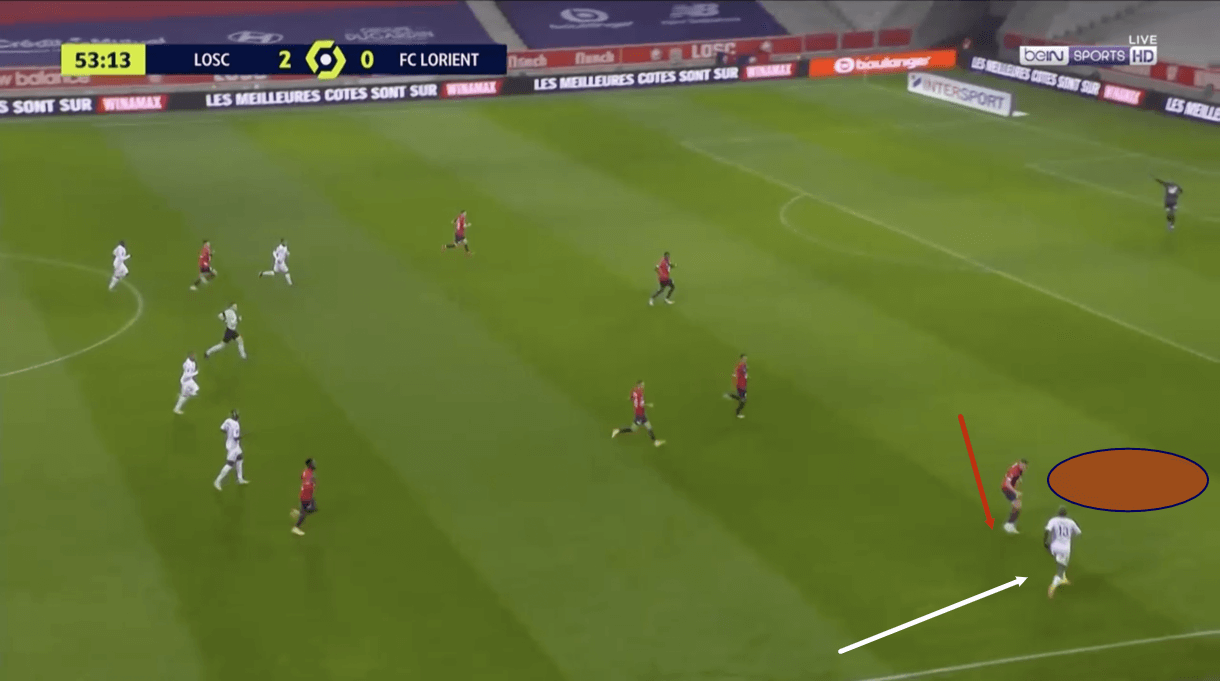 Winning more aerial duels than Van Dijk: A revealing analysis of LFC-linked LOSC starlet Botman - tactical analysis tactics