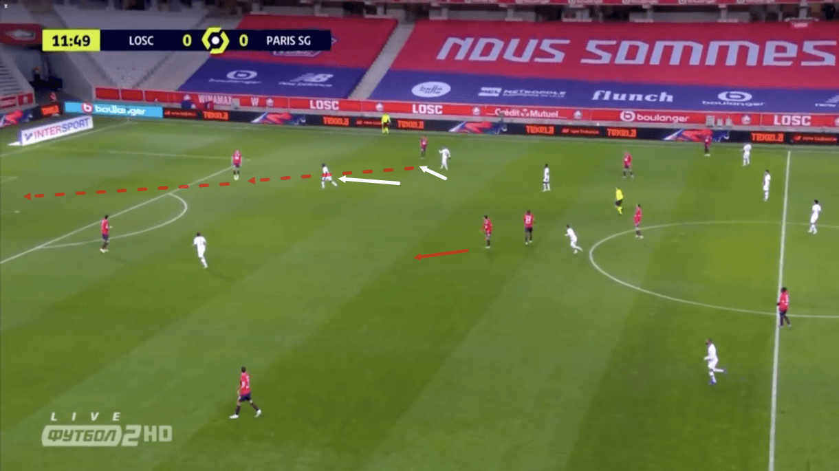 Winning more aerial duels than Van Dijk: A revealing analysis of LFC-linked LOSC starlet Botman - tactical analysis tactics