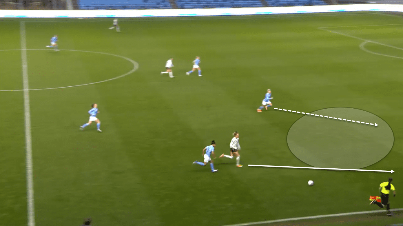 Abby Dahlkemper at Manchester City Women 2020/21 - scout report tactical analysis tactics