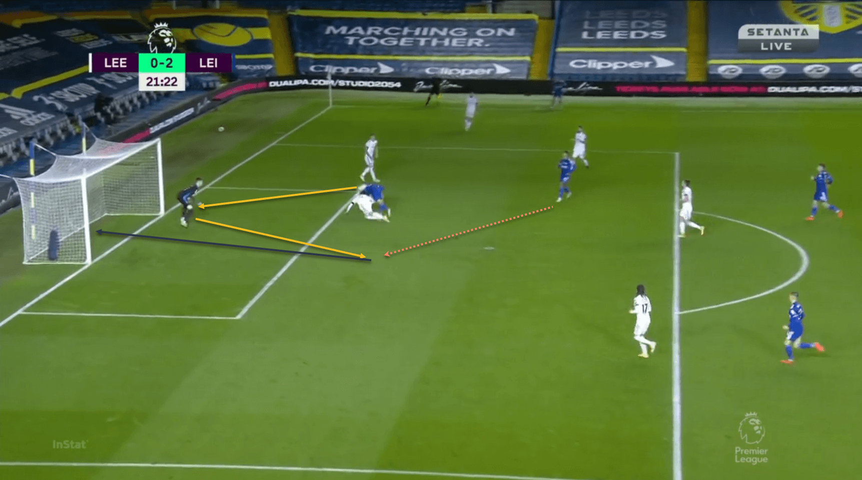 Leicester City Premier League tactical analysis tactics Brendan Rodgers