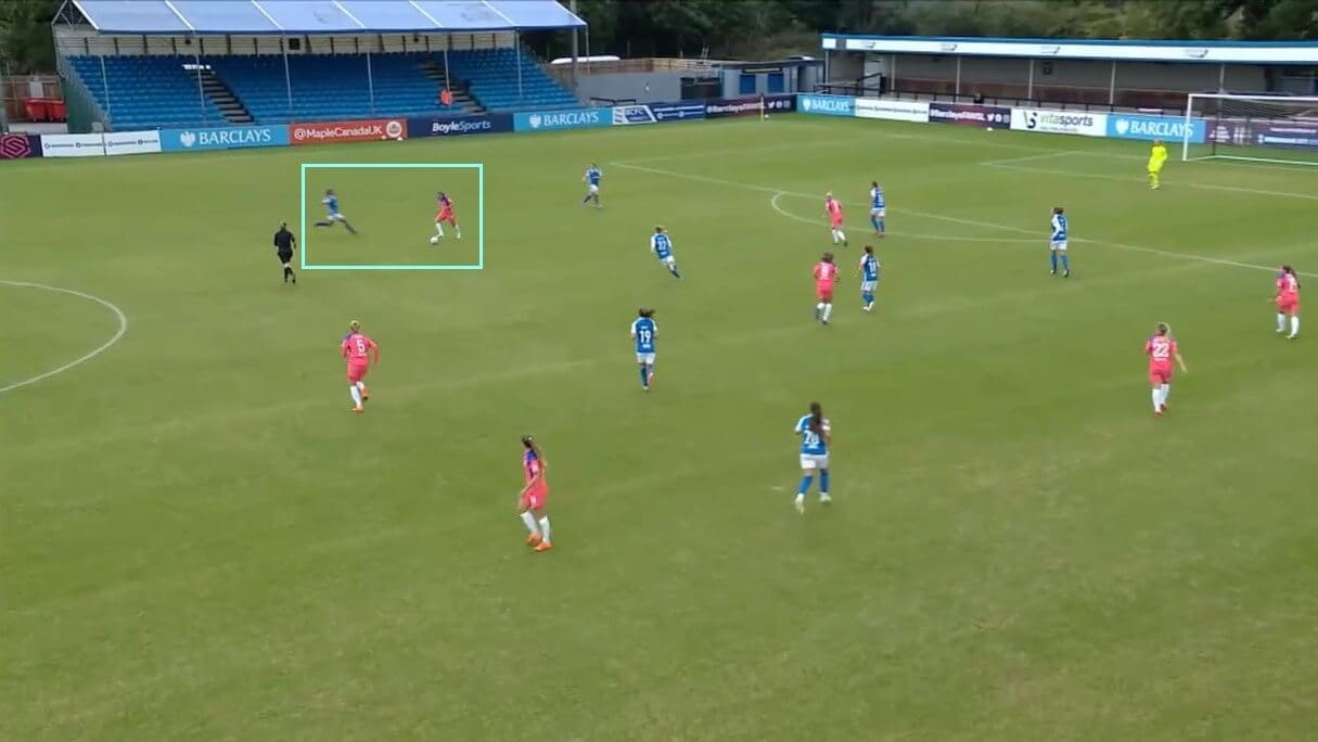 Carla Ward at Birmingham City Women 2020/2021 - tactical analysis tactics