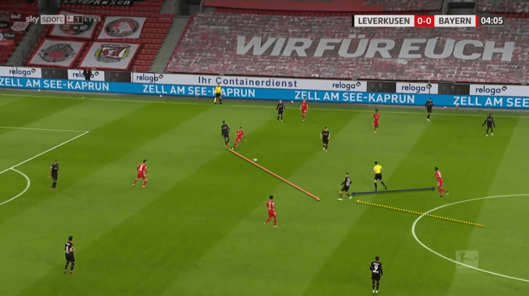 Florian Wirtz Bundesliga Bayer Leverkusen scout report tactical analysis