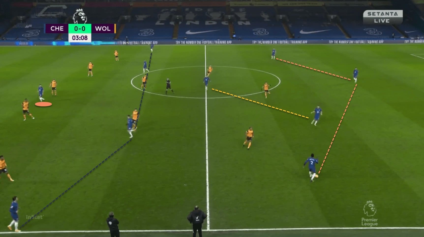 Chelsea Wolves Thomas Tuchel Premier League tactical analysis tactics