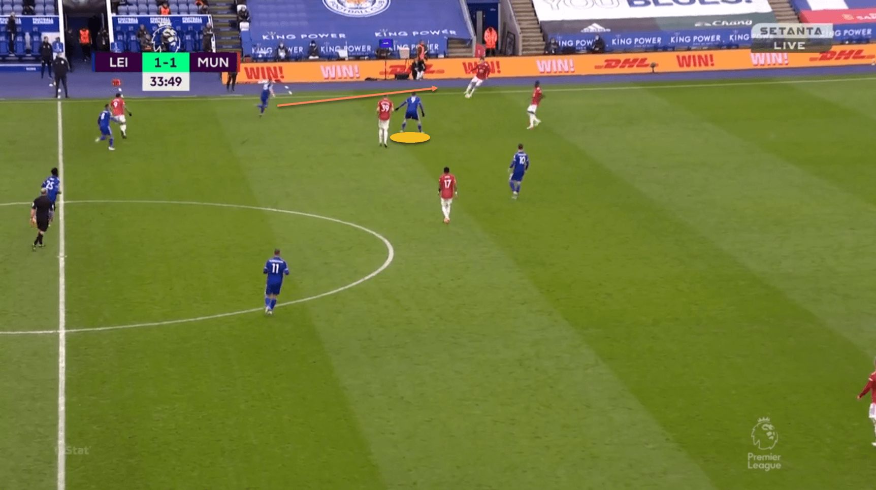 Leicester City Premier League tactical analysis tactics Brendan Rodgers