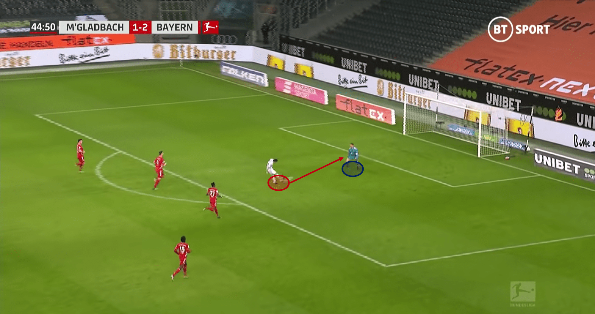 Jonas Hofmann: Glabach’s ultimate utility man - scout report - tactical analysis tactics