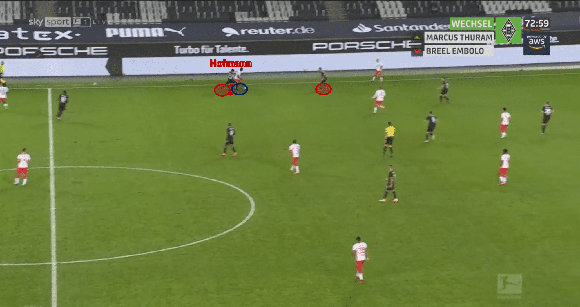 Jonas Hofmann: Glabach’s ultimate utility man - scout report - tactical analysis tactics