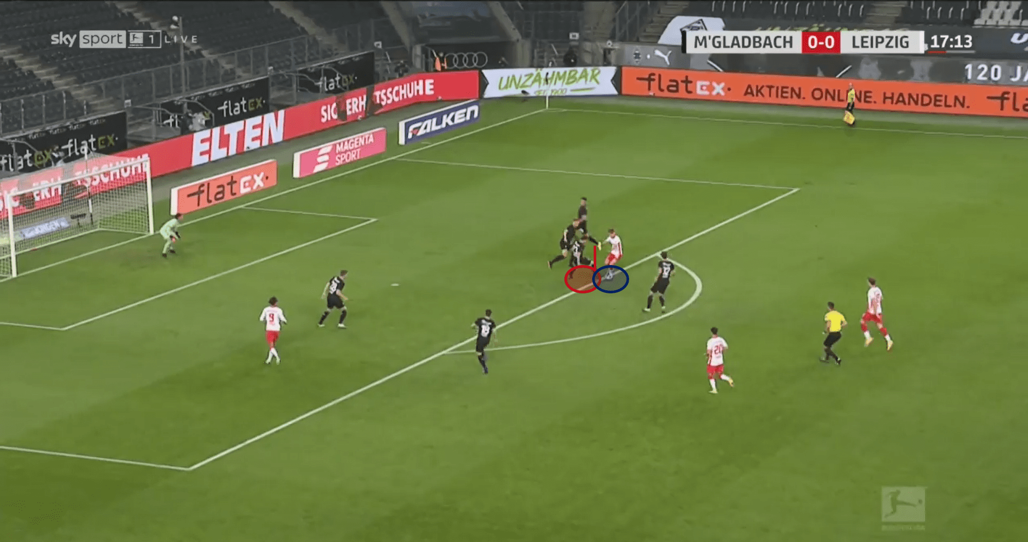 Jonas Hofmann: Glabach’s ultimate utility man - scout report - tactical analysis tactics