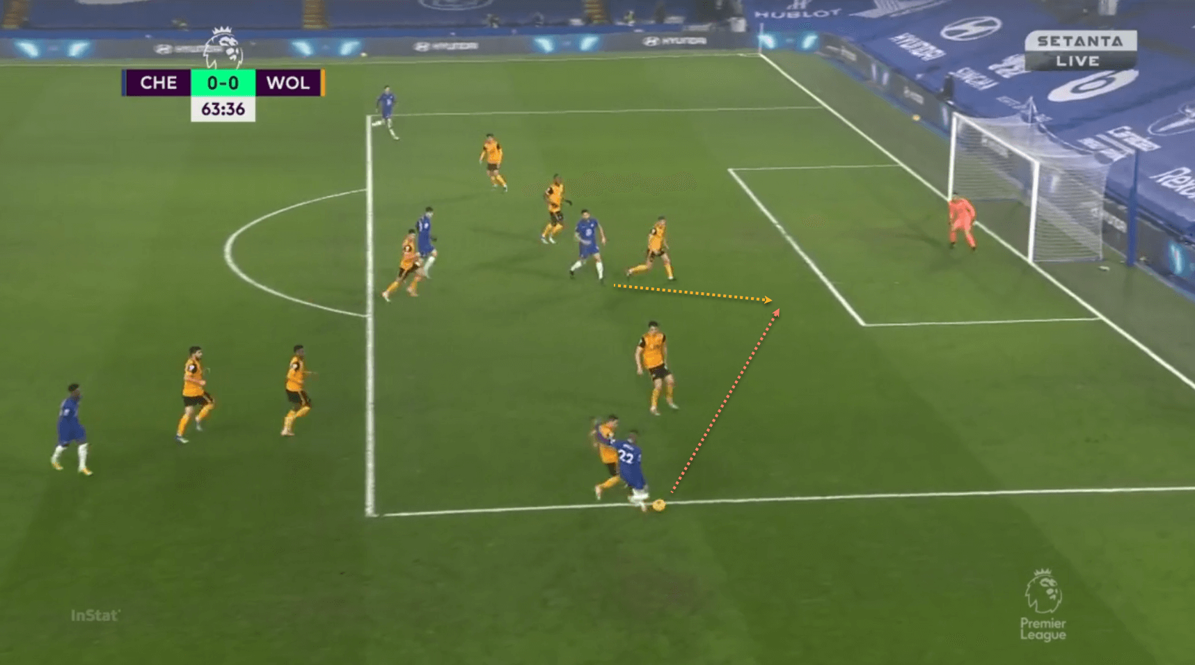 Thomas Tuchel Chelsea Premier League Wolves tactical analysis tactics