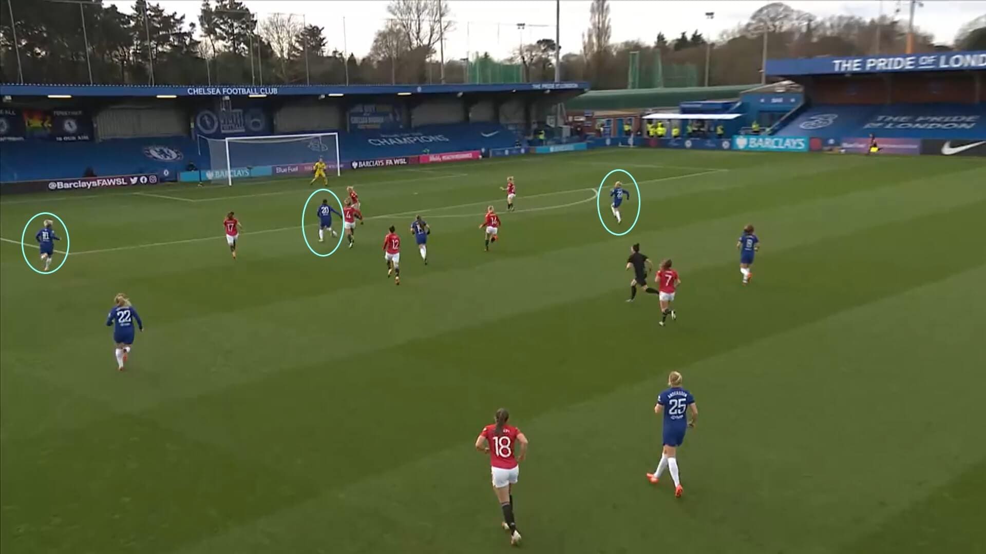 FAWSL 2020/2021: Chelsea Women v Manchester United Women - tactical analysis tactics