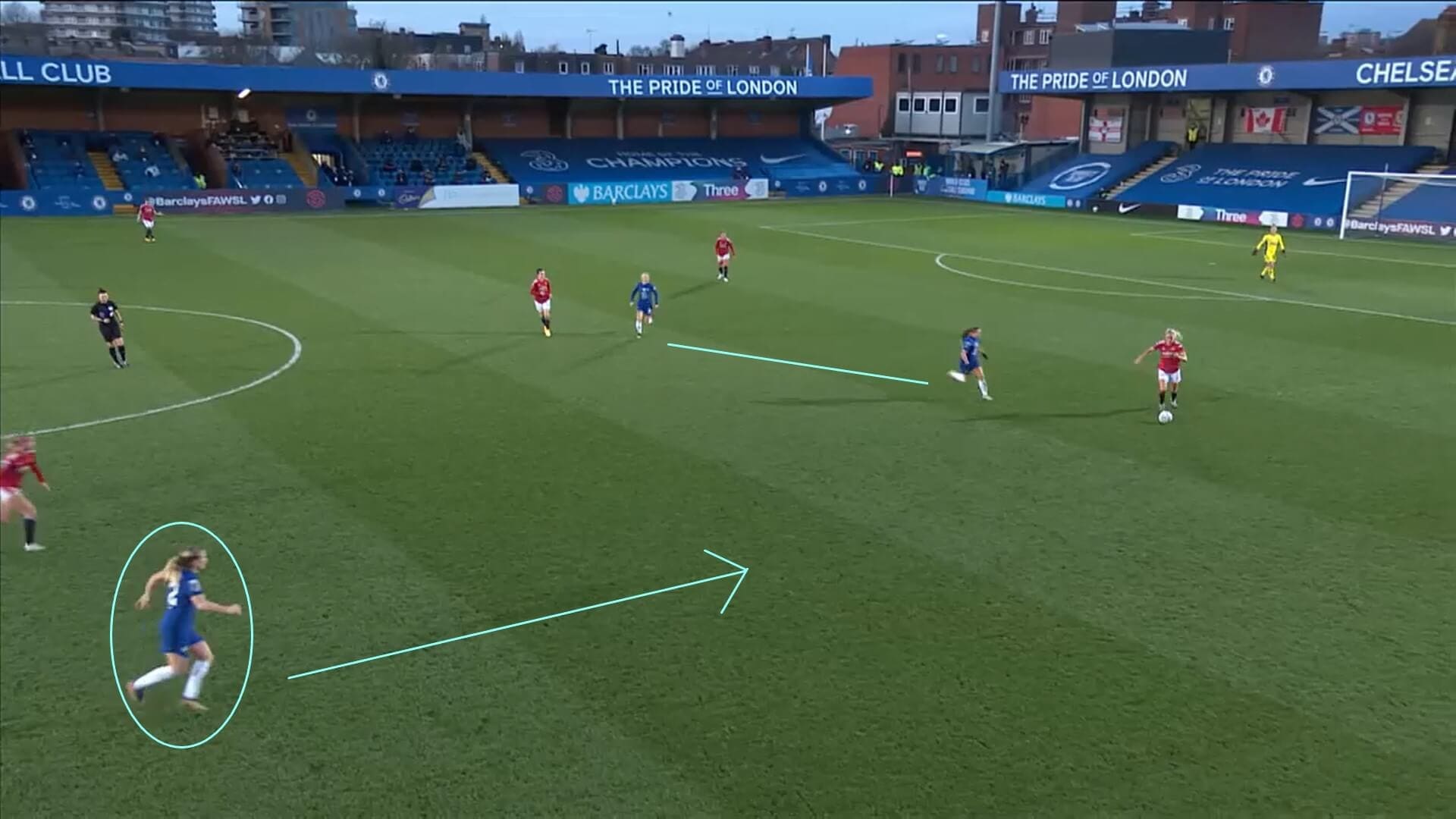 FAWSL 2020/2021: Chelsea Women v Manchester United Women - tactical analysis tactics