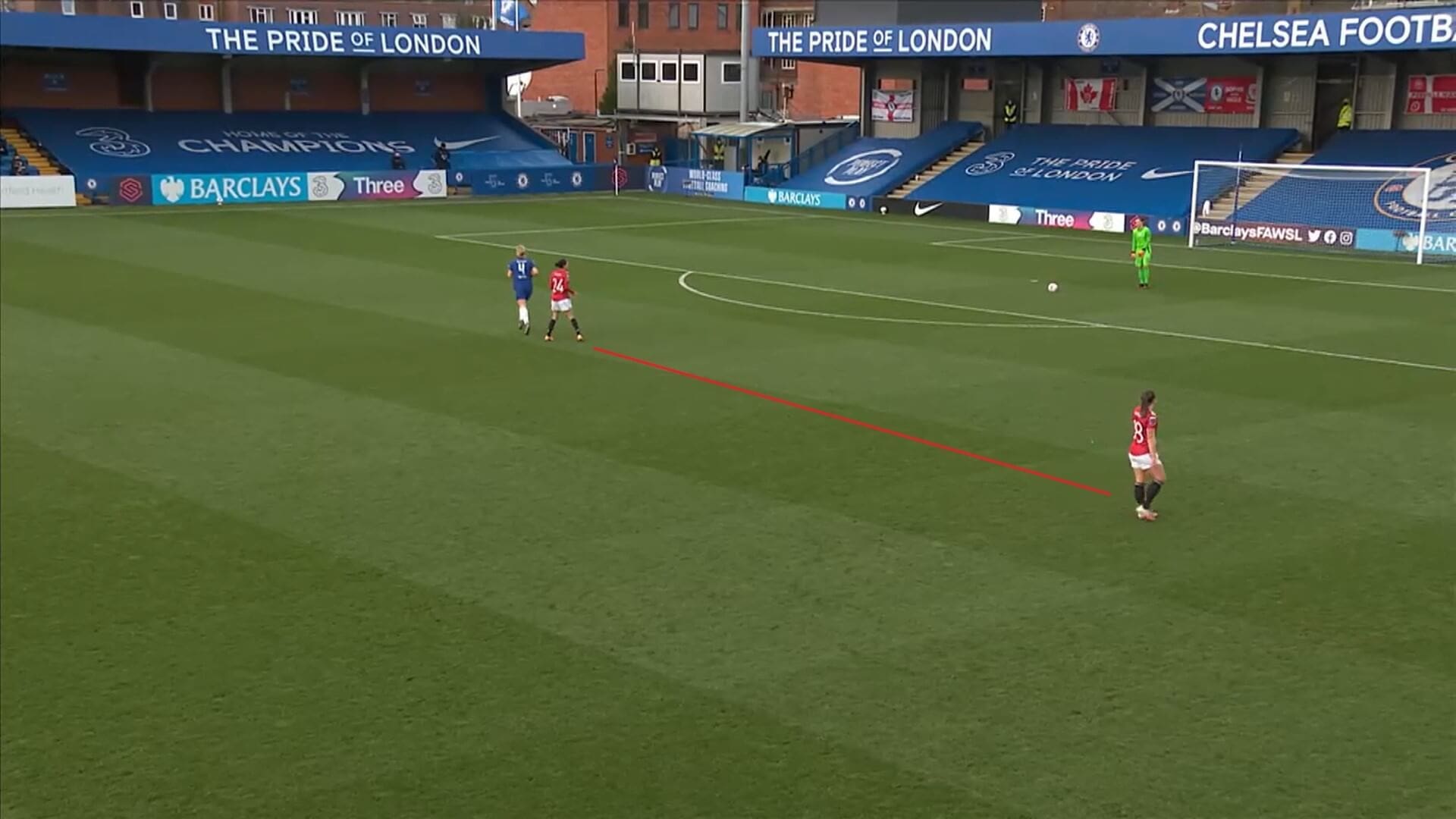 FAWSL 2020/2021: Chelsea Women v Manchester United Women - tactical analysis tactics