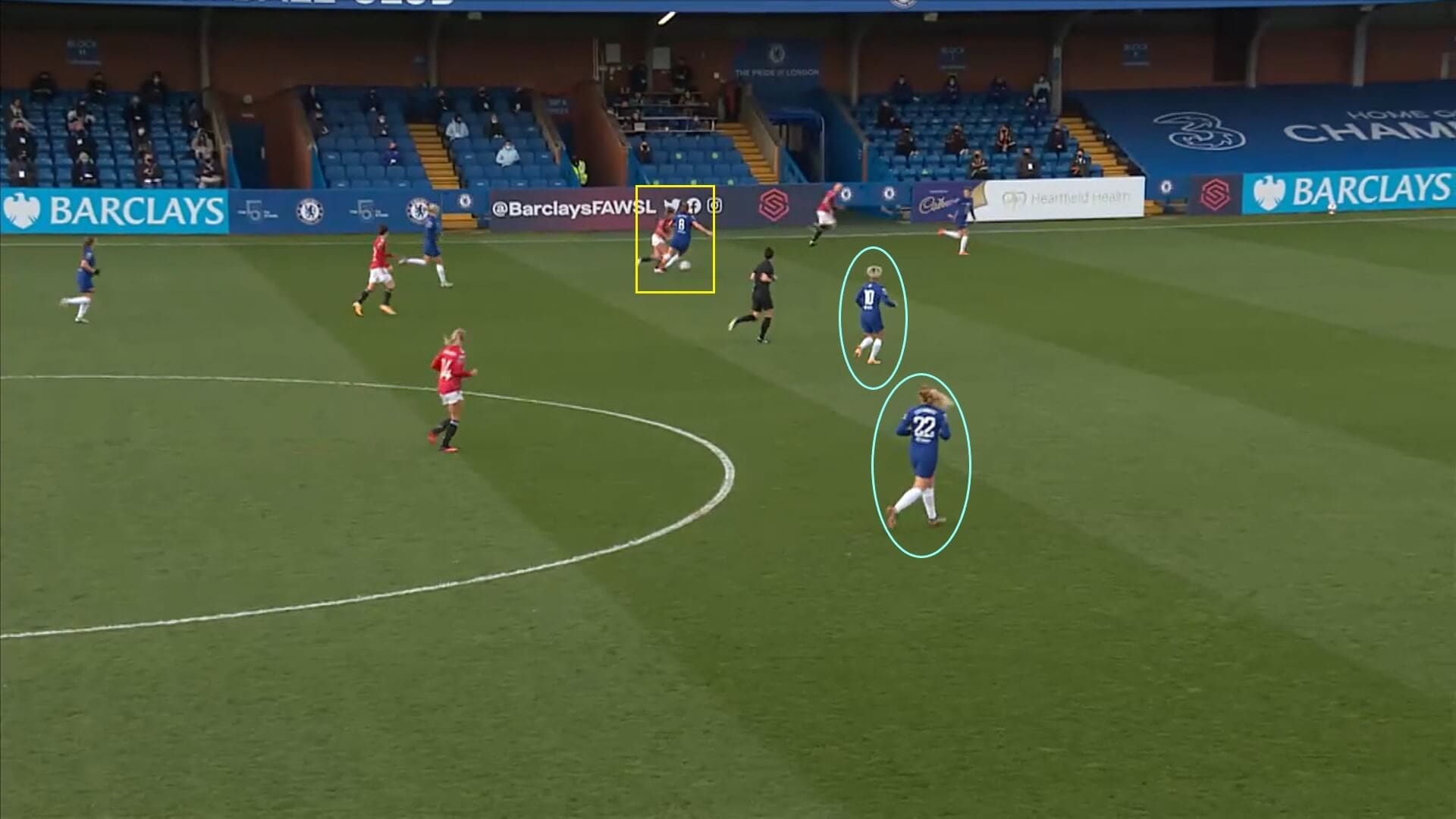 FAWSL 2020/2021: Chelsea Women v Manchester United Women - tactical analysis tactics