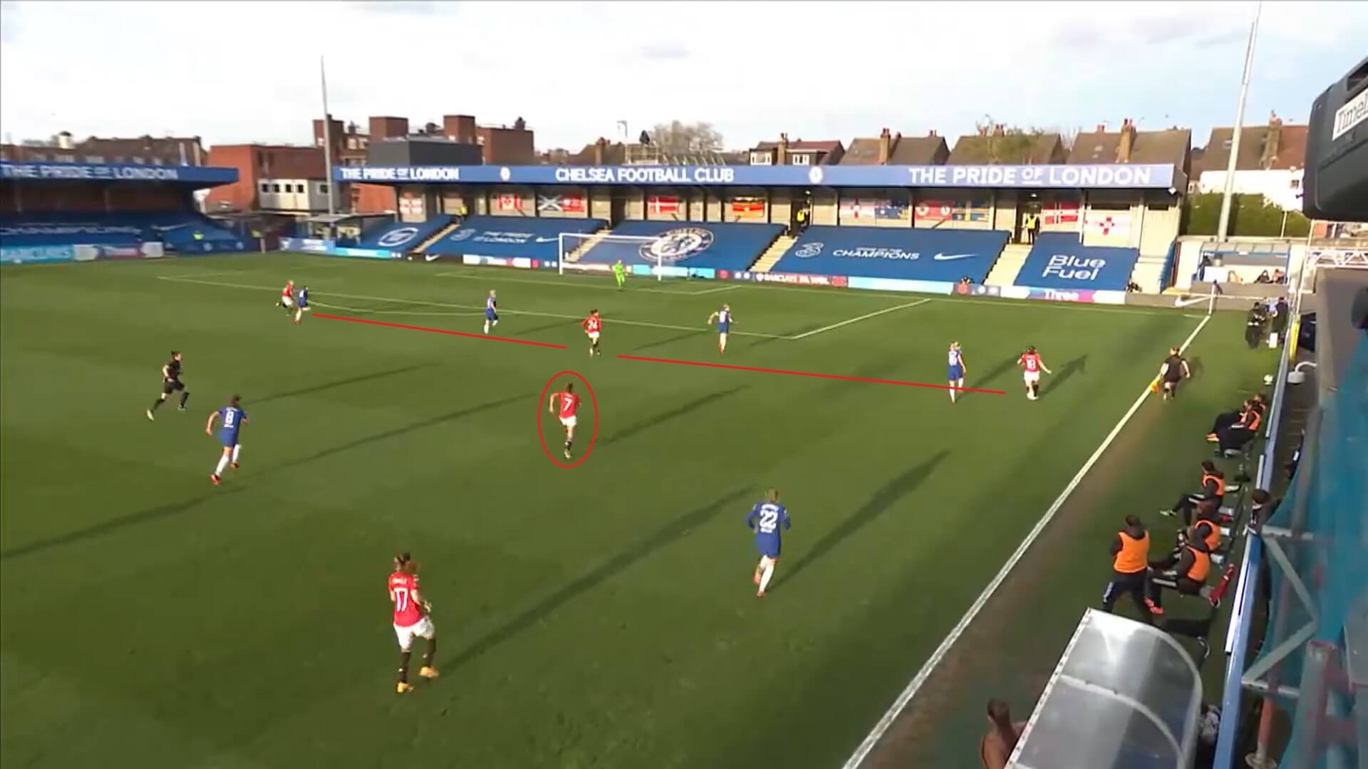 FAWSL 2020/2021: Chelsea Women v Manchester United Women - tactical analysis tactics