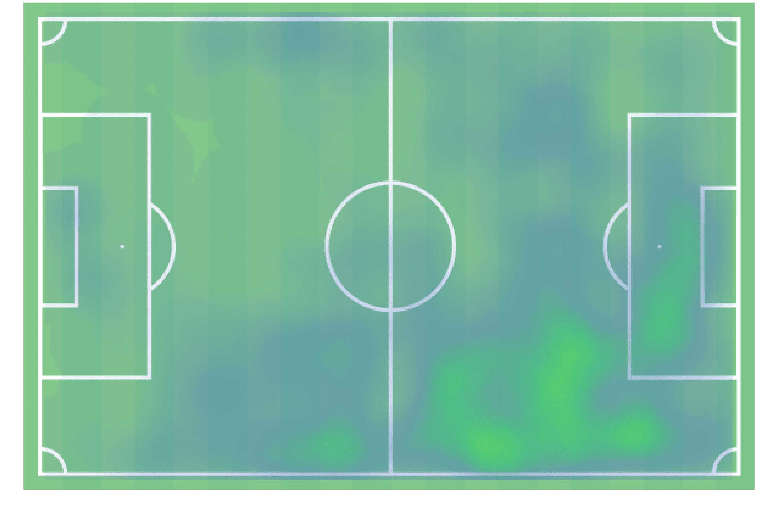 Lyon: Their attack focusing on the front three - scout report - tactical analysis - tactics