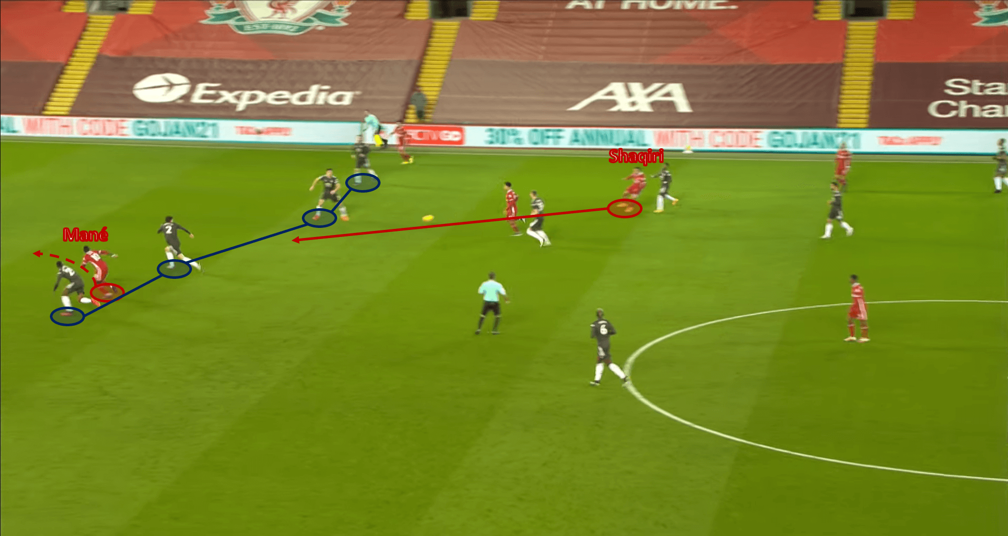 3 games without a goal: But did it go wrong for Liverpool against Manchester United? - tactical analysis tactics