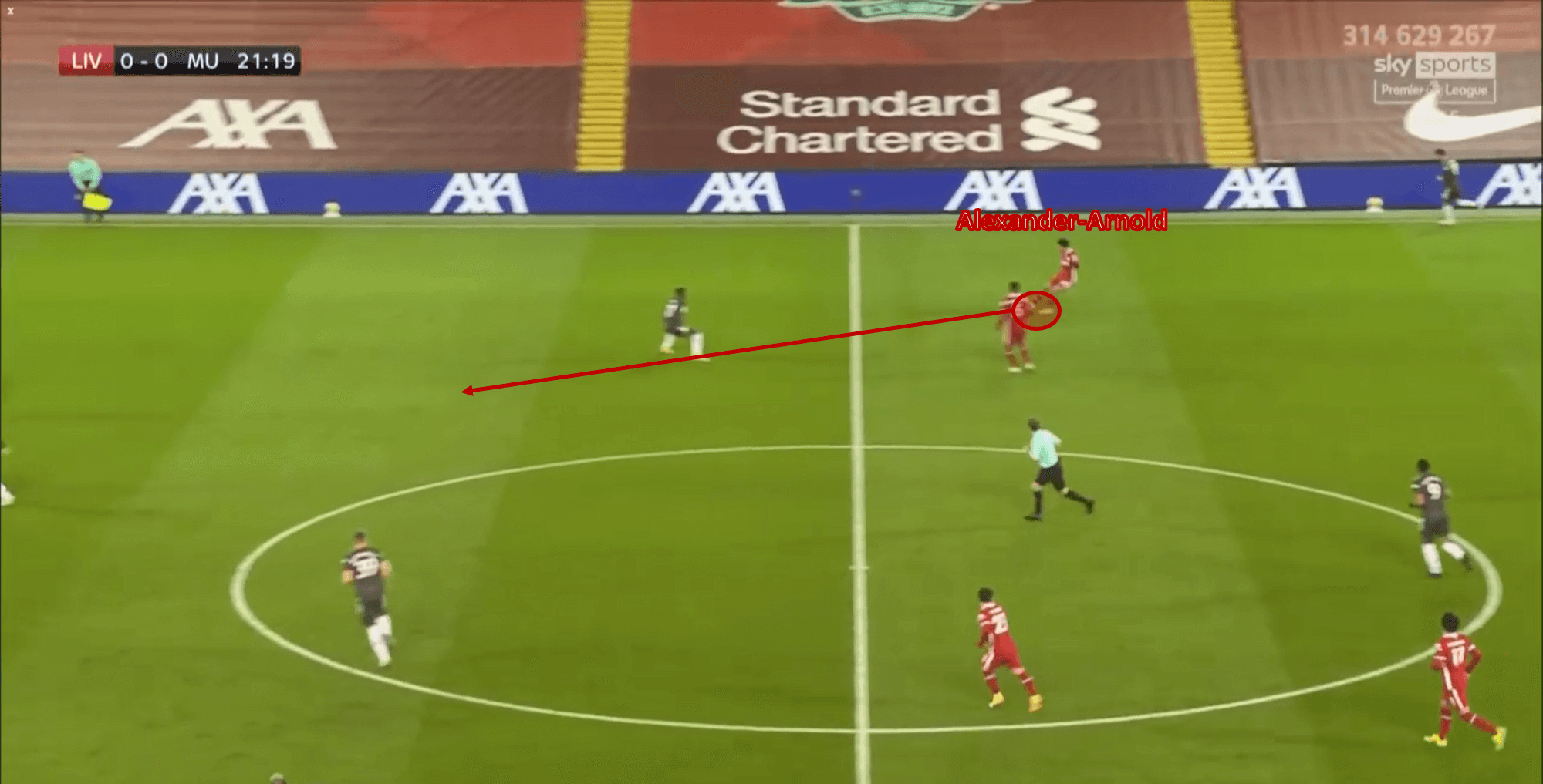 3 games without a goal: But did it go wrong for Liverpool against Manchester United? - tactical analysis tactics