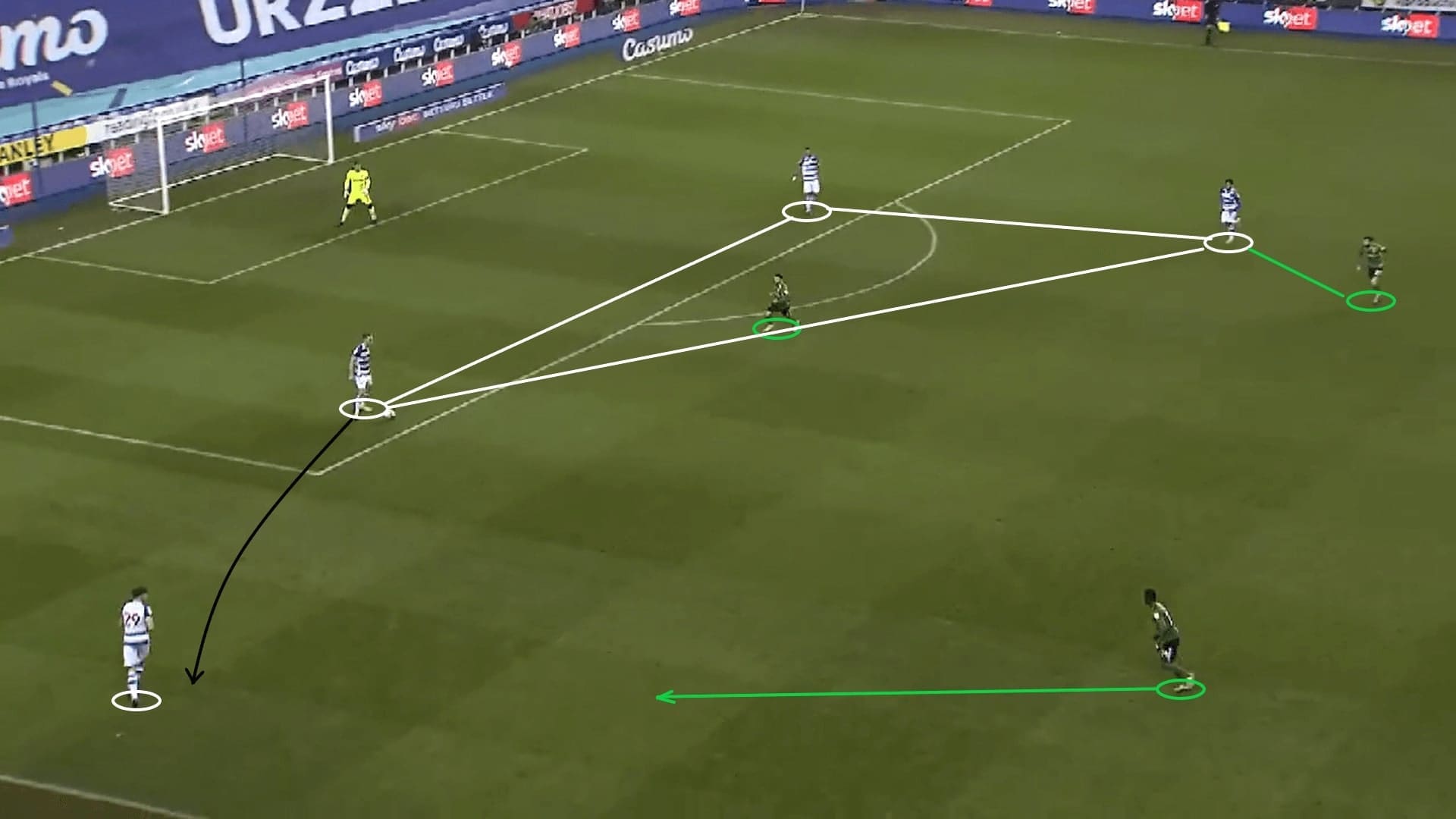 EFL Championship 2020/21: Birmingham City - scout report - tactical analysis - tactics