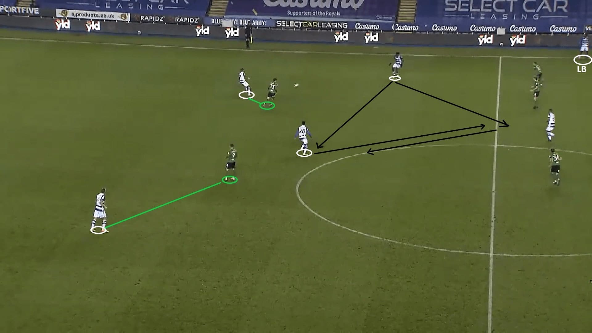 EFL Championship 2020/21: Birmingham City - scout report - tactical analysis - tactics