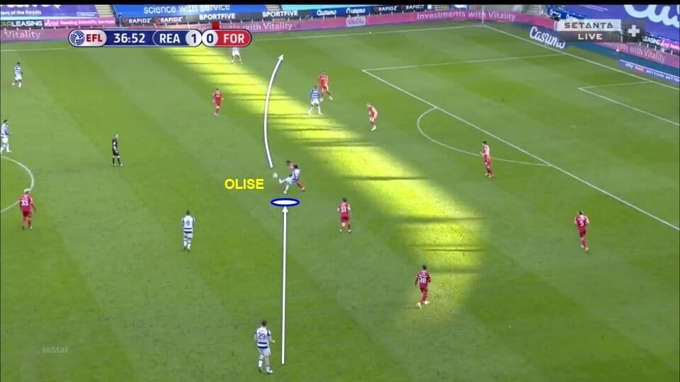 Michael Olise: Reading's breakthrough teenager tactical analysis tactics