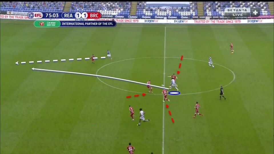 Michael Olise: Reading's breakthrough teenager tactical analysis tactics